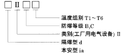 隔爆型、本安型熱電偶的防爆標志表示方法
